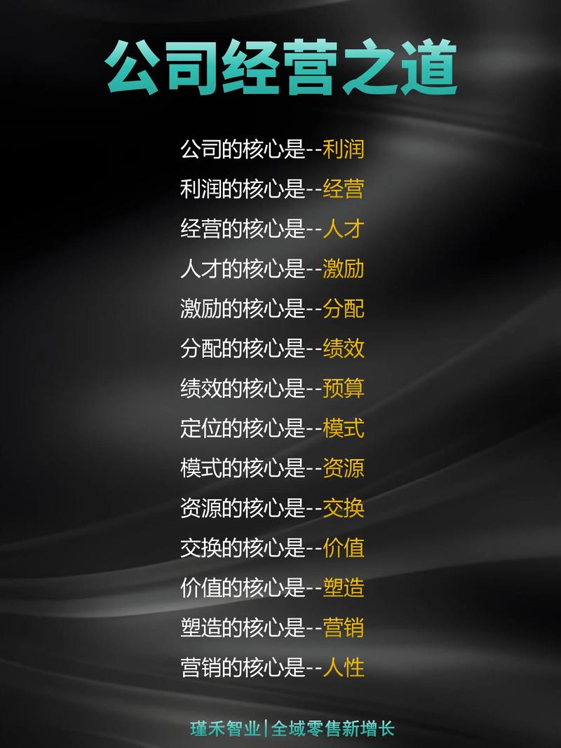 企业管理